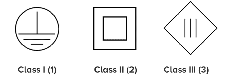 class 1 class 2 class 3 768x251 1