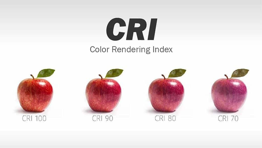 color rendering index