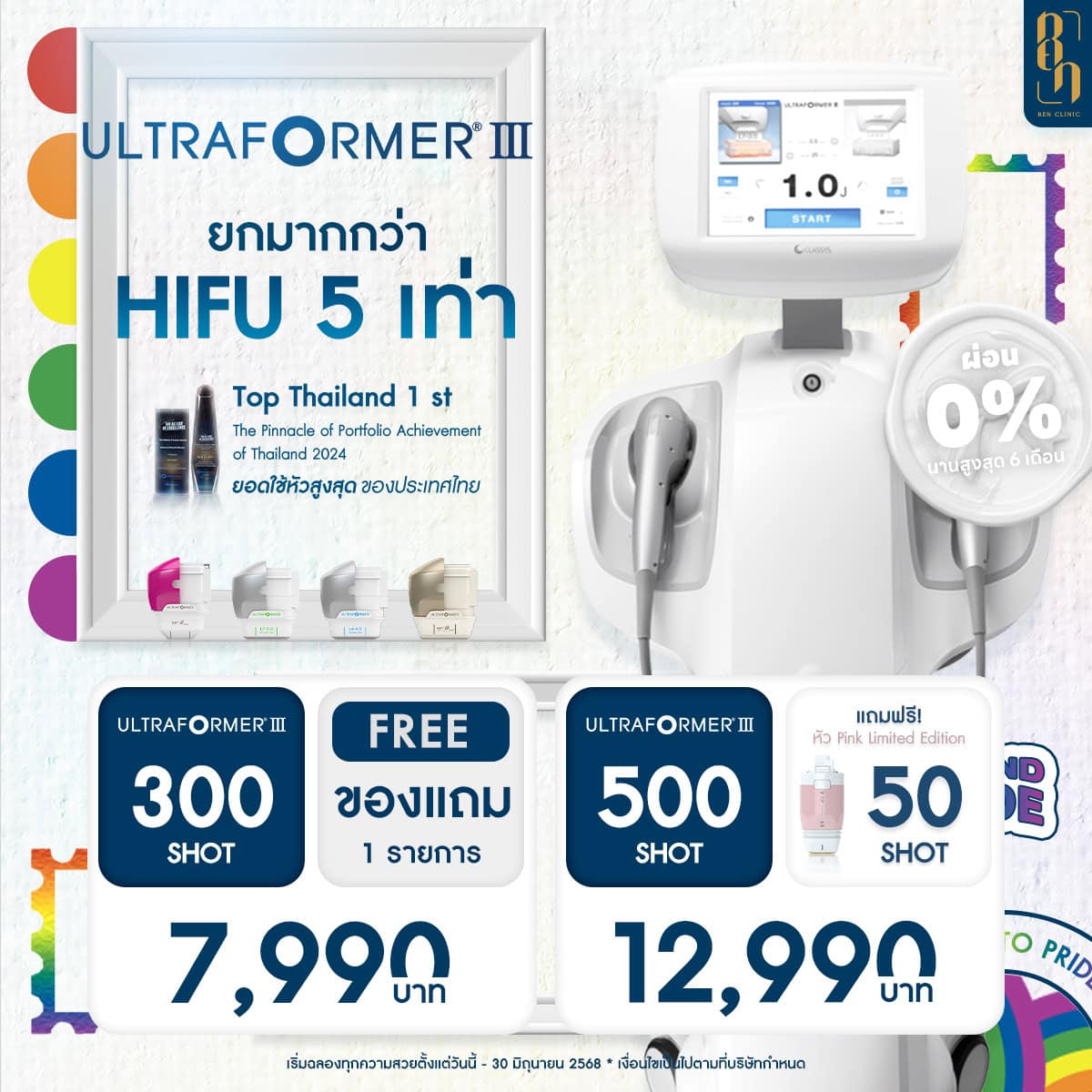 ราคา Ultraformer
