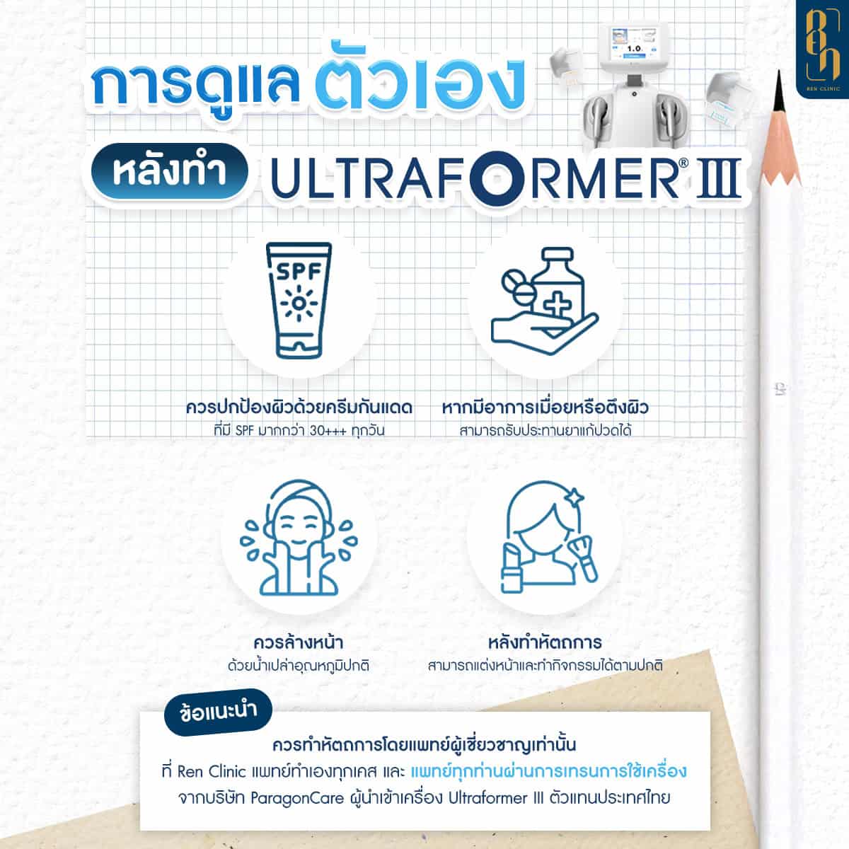 การดูแลตัวเองเมื่อทำ Ultraformer III
