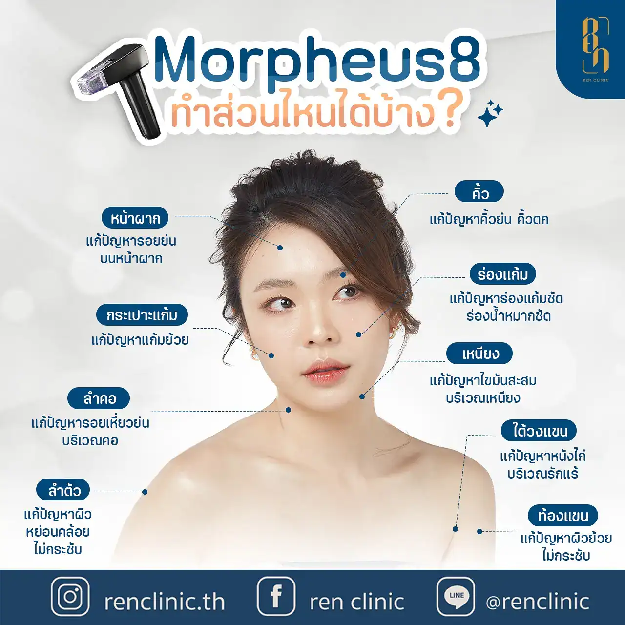 โปรแกรม Morpheus8