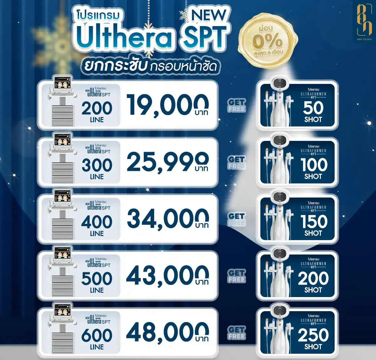Ulthera SPT ราคาเท่าไหร่