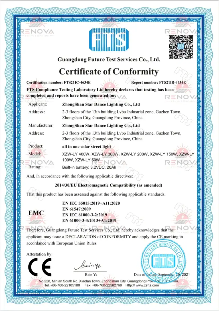 International certification certificates,CE