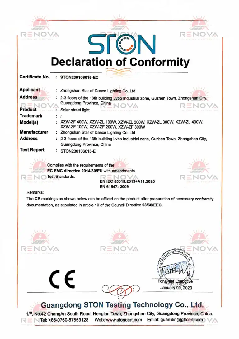 International certification certificates,CE