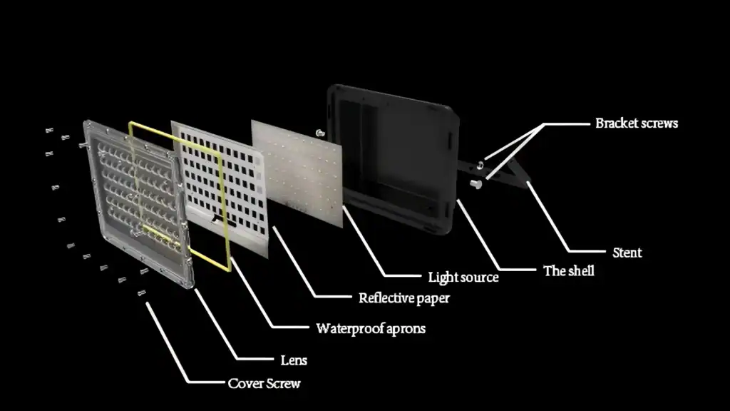 Exploded view of the floodlight’s structure