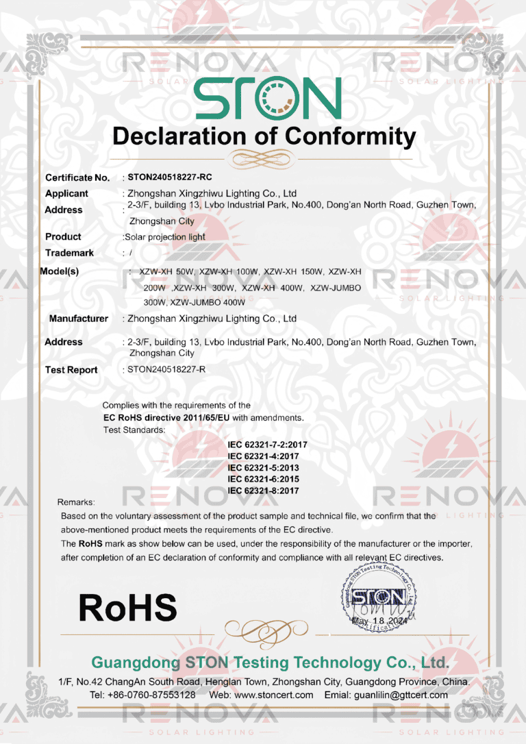 International certification certificates ROHS