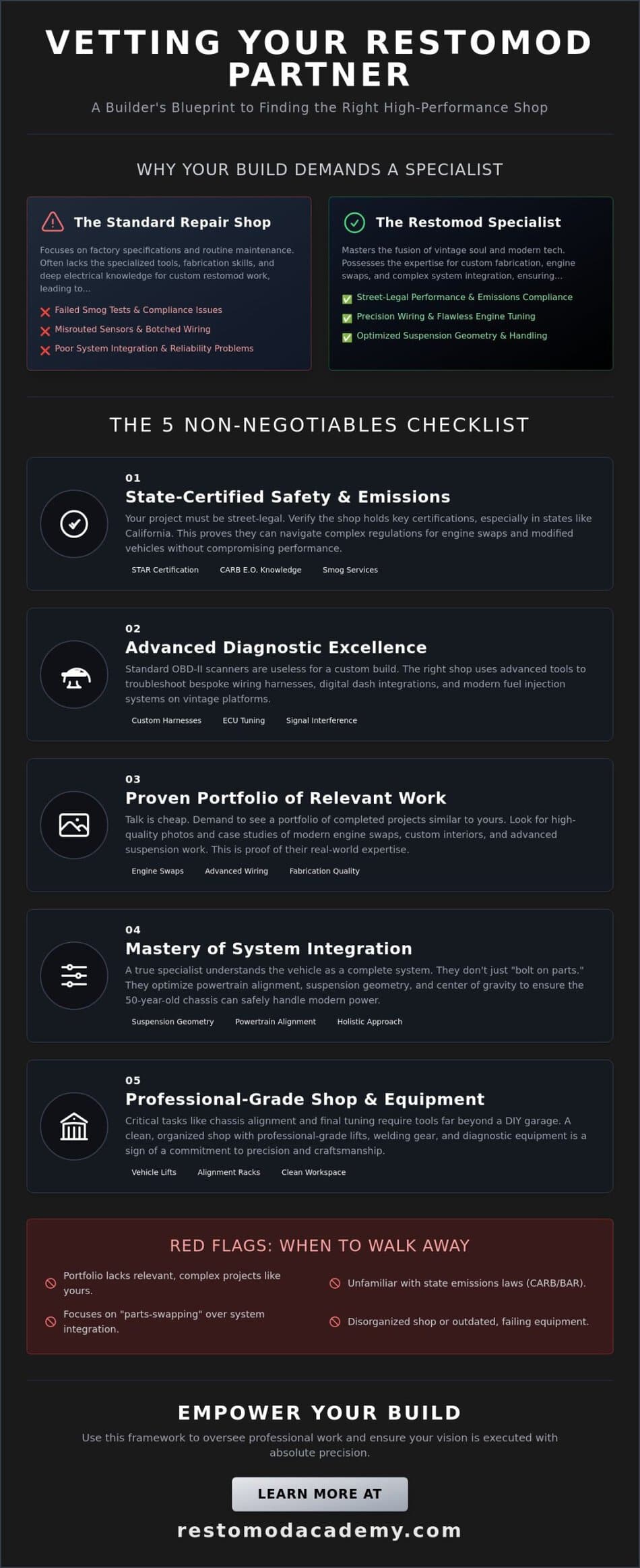 Finding Your Grease Guys: How to Vet an Auto Service for Your Restomod Project