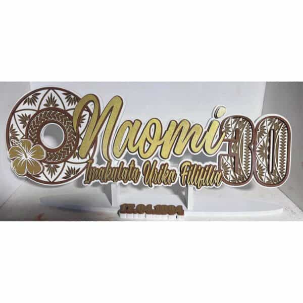 Milestone Keys / Plaques