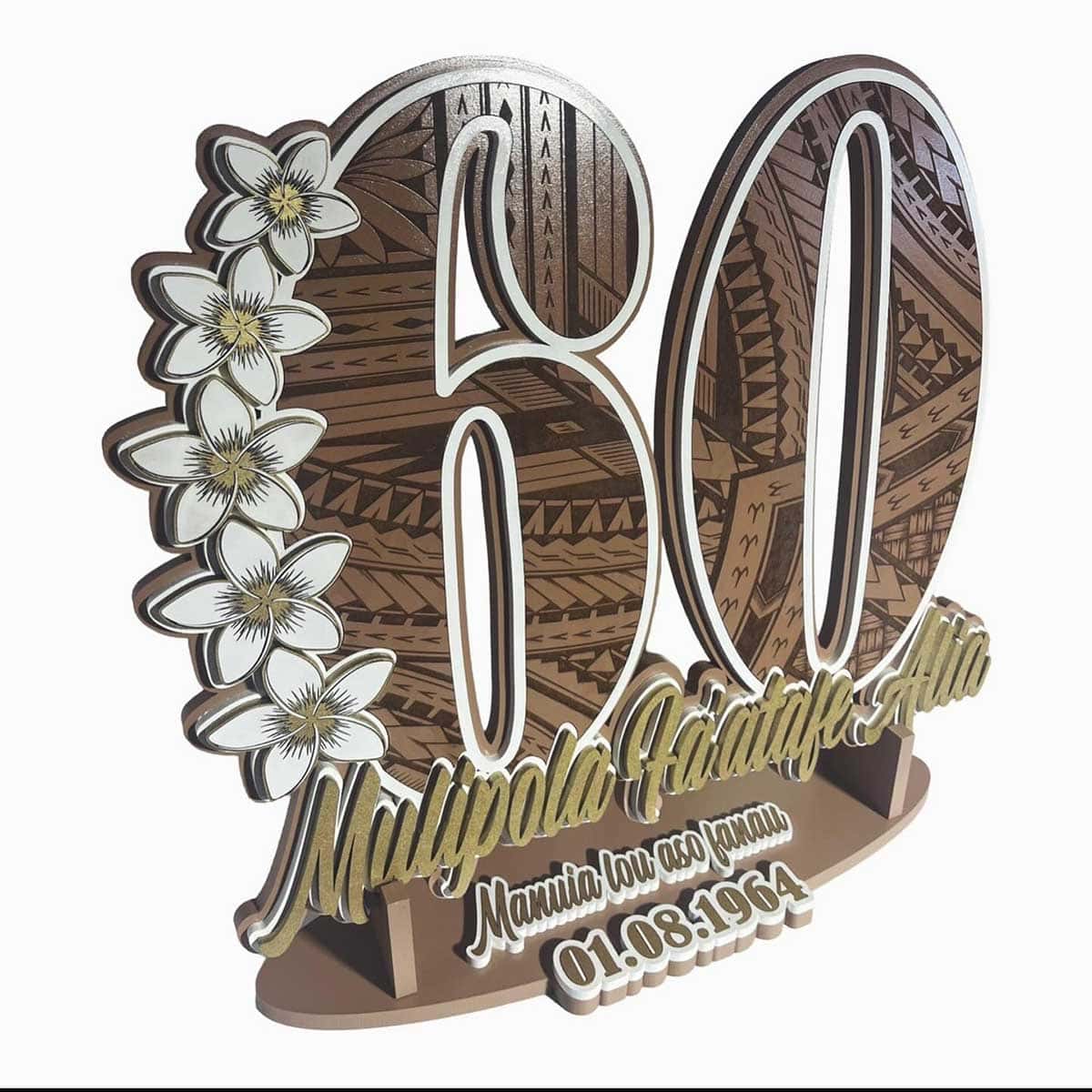 60th Custom Plaque