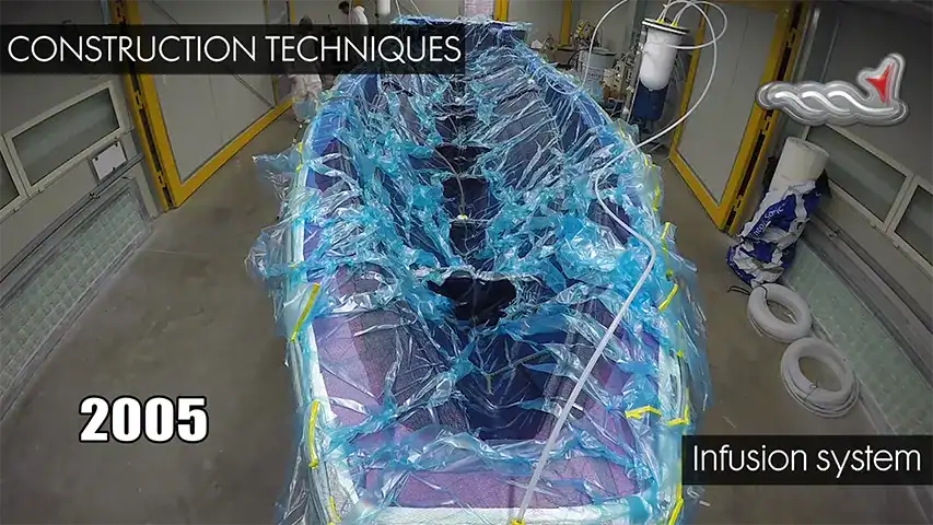 Research and Technology - MV Marine - 25 Years - infusion @ RIBs ONLY - Home of the Rigid Inflatable Boat