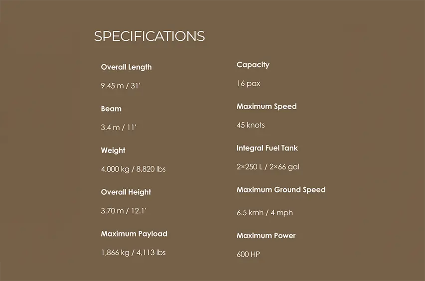 RIB Iguana X100 at Columbia Restaurant in Cyprus specs @ RIBs ONLY - Home of the Rigid Inflatable Home