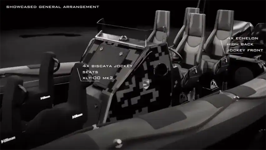 World Leading Ullman Seats Preventing Fatigue @ RIBs ONLY - Home of the Rigid Inflatable Home