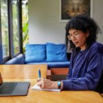 How old are most business owners?