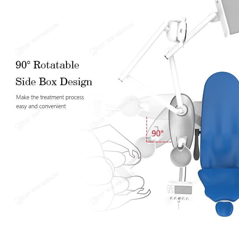 旋转90度的医疗椅子设计,方便医疗操作,提升诊疗效率.