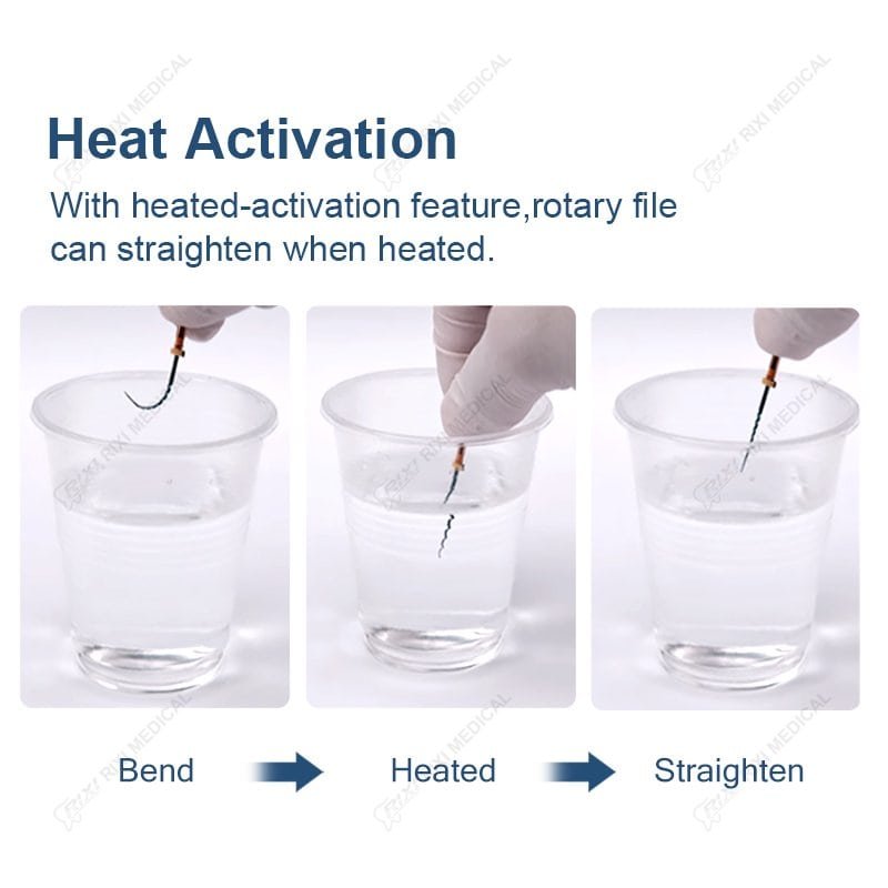 弯曲、加热、拉直的医用旋转文件示意图.
