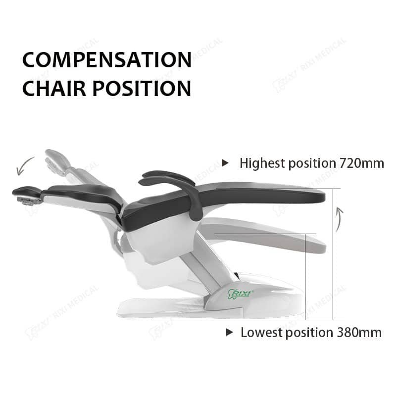 柔性医用理疗椅，调节最高720mm，最低380mm，适用于康复和医疗护理。.