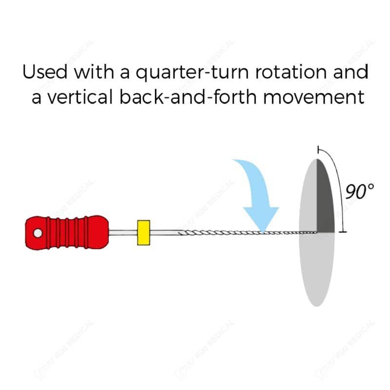 耐心扭转和垂直前后移动的医用工具图解.