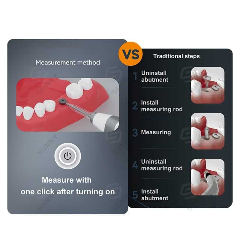 Dental Chair Ergonomics — CE/FDA Certified by Rixi Medical