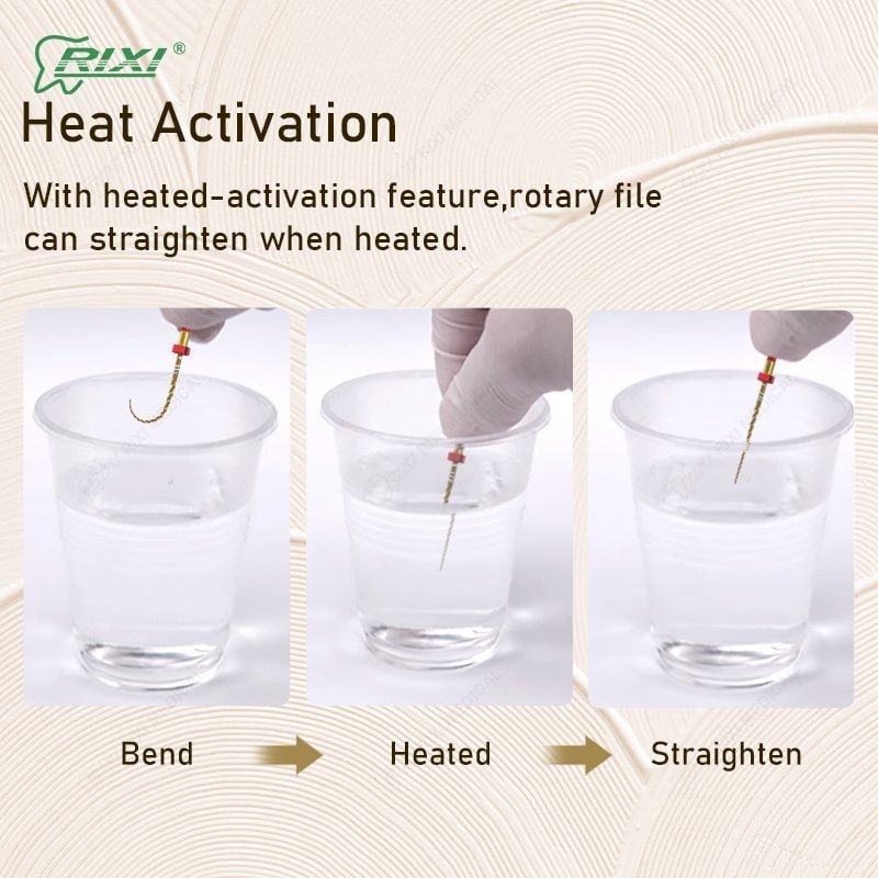 Digital Dentistry Roi Case Study — Rixi Medical Case Study