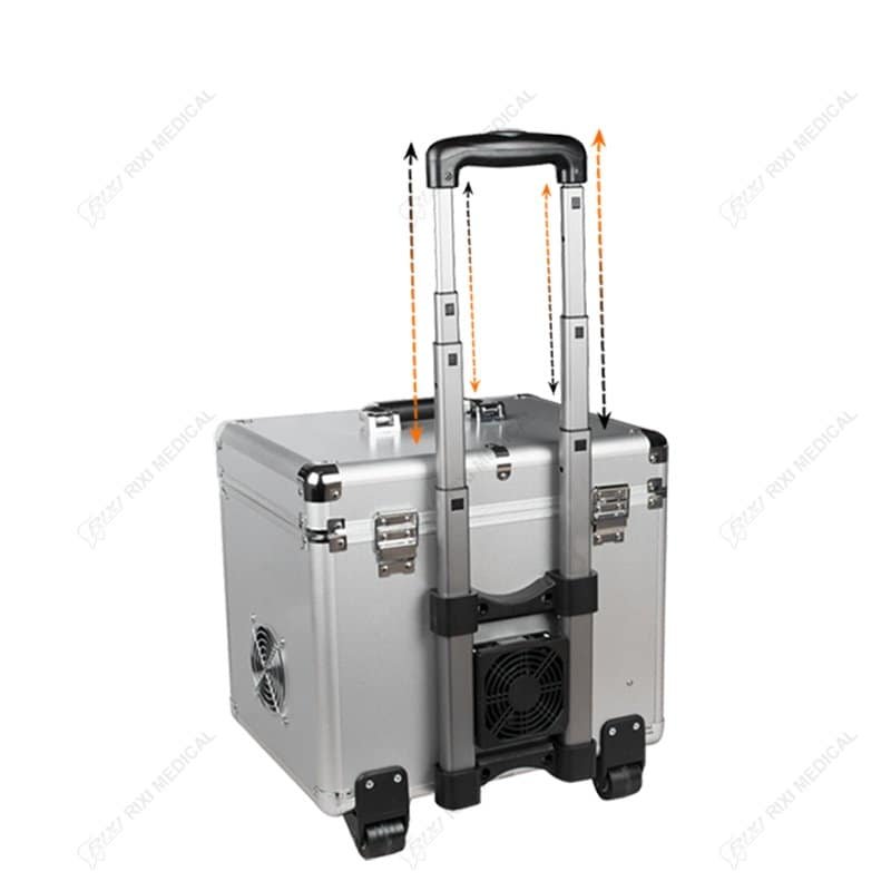 Best Dental Chair Brands — CE/FDA Certified by Rixi Medical