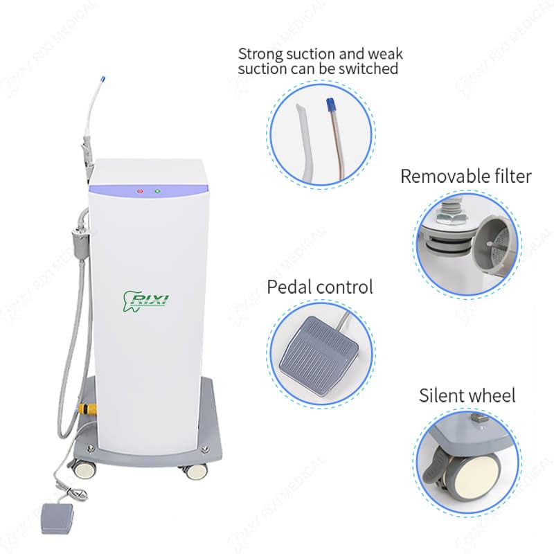 Electric Dental Chair — CE/FDA Certified by Rixi Medical