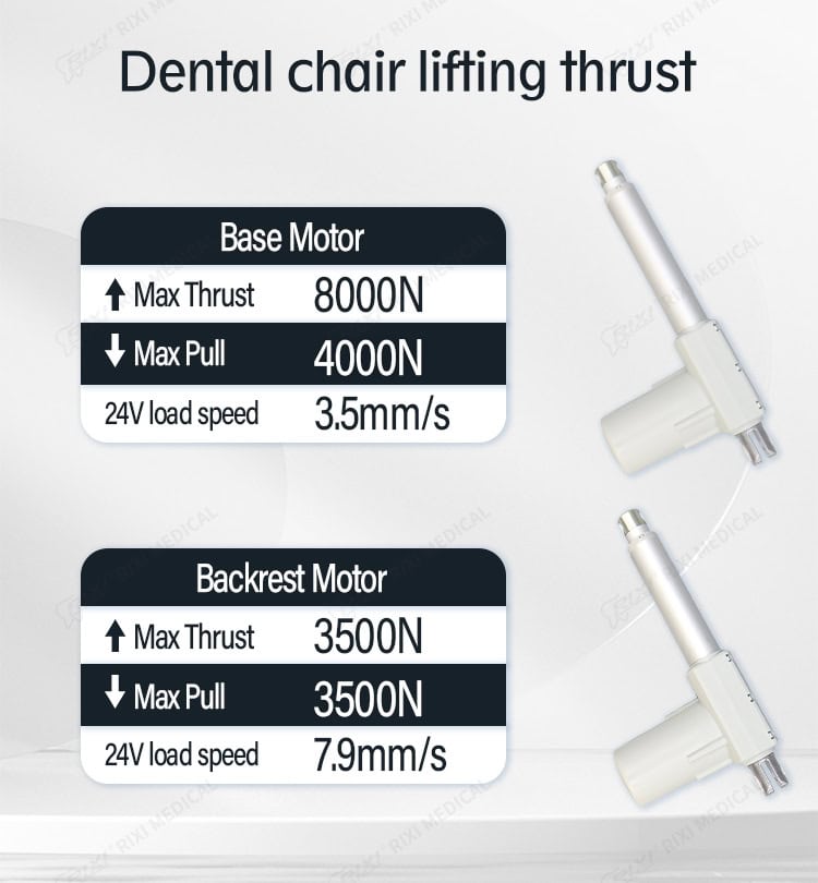 dental chair drive motor detail image 3