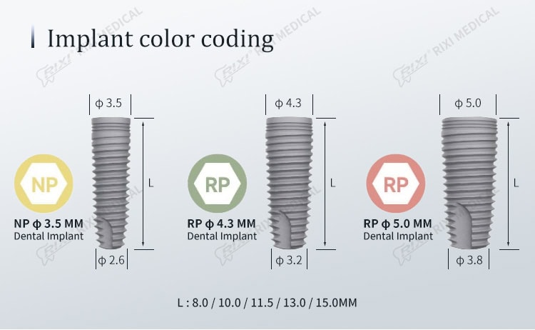 titanium dental implant fixture detail image 5
