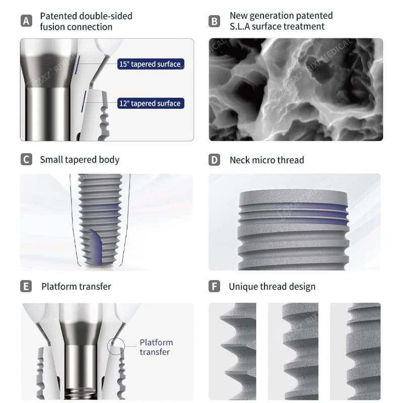 Titanium Dental Implant Fixture with Threaded Root Form main image 8