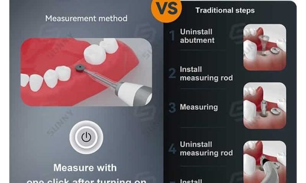 Dental Chair Ergonomics — CE/FDA Certified by Rixi Medical