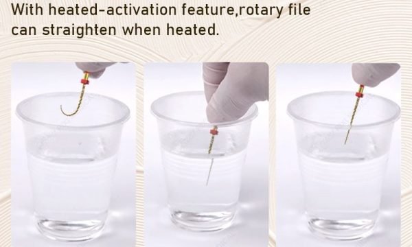 Digital Dentistry Roi Case Study — Rixi Medical Case Study