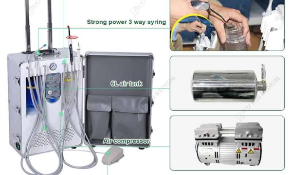 Dental Equipment Distributor — CE/FDA Certified by Rixi Medical