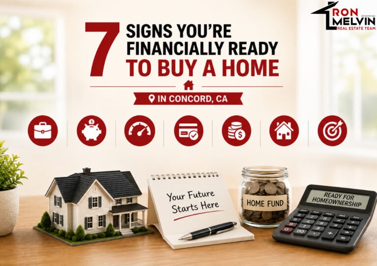 Financial readiness indicators for home buying in Concord, CA.