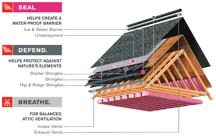 roof-system2-min