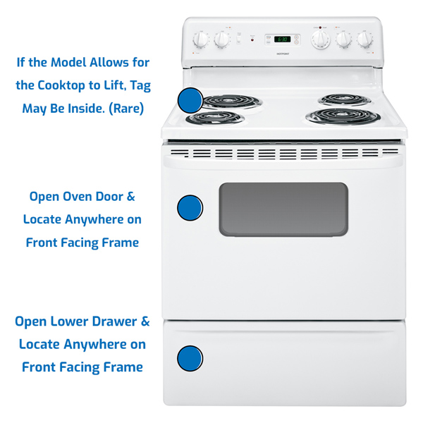 Hotpoint range model
