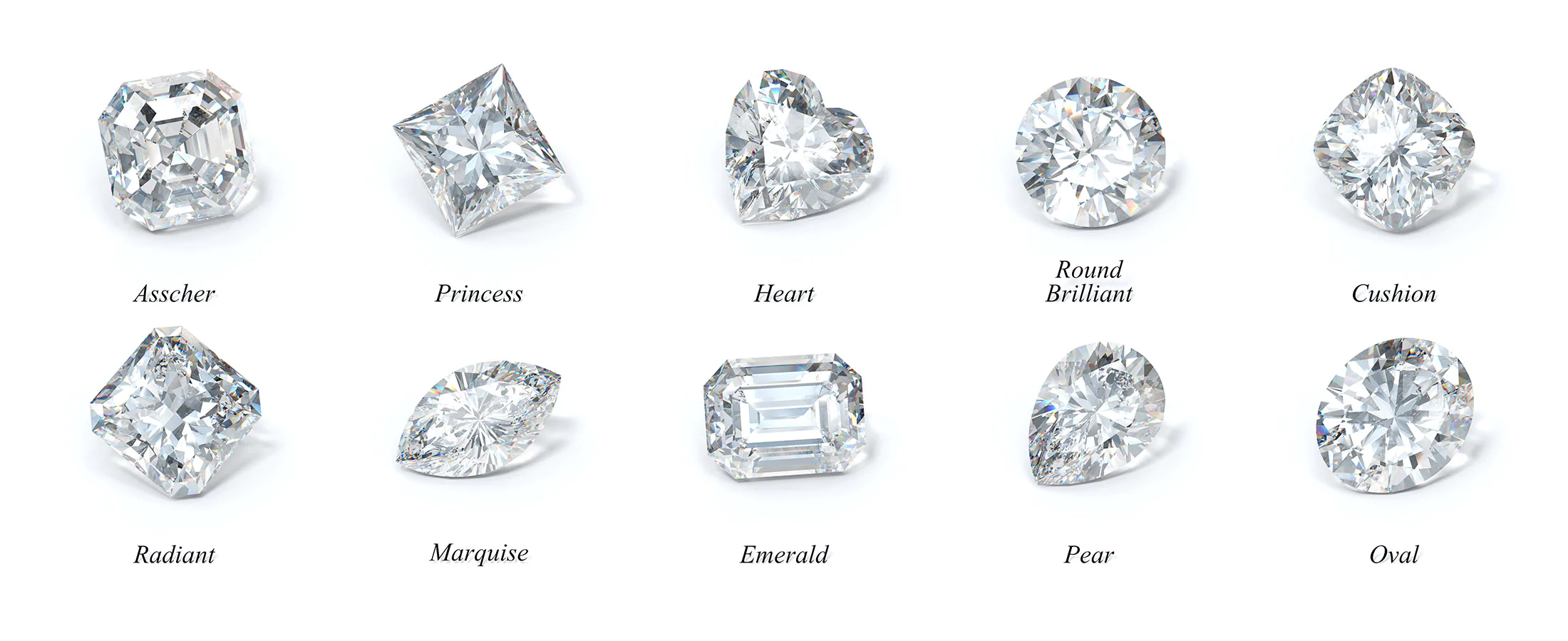 diamond certification Diamond Jewelry Education - Rupali Adani Fine Jewellery
