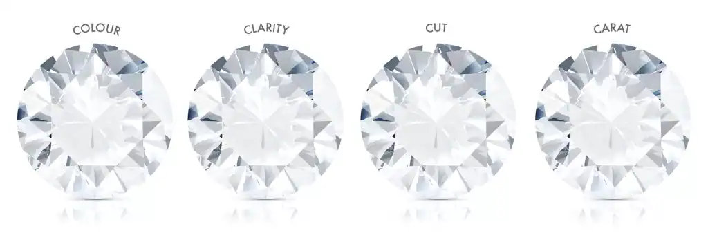 3 Best 7 Tips for Buying Diamond Jewelry Online 2024 - Rupali Adani Fine Jewellery buying diamond jewelry online Buying Guides - Rupali Adani Fine Jewellery