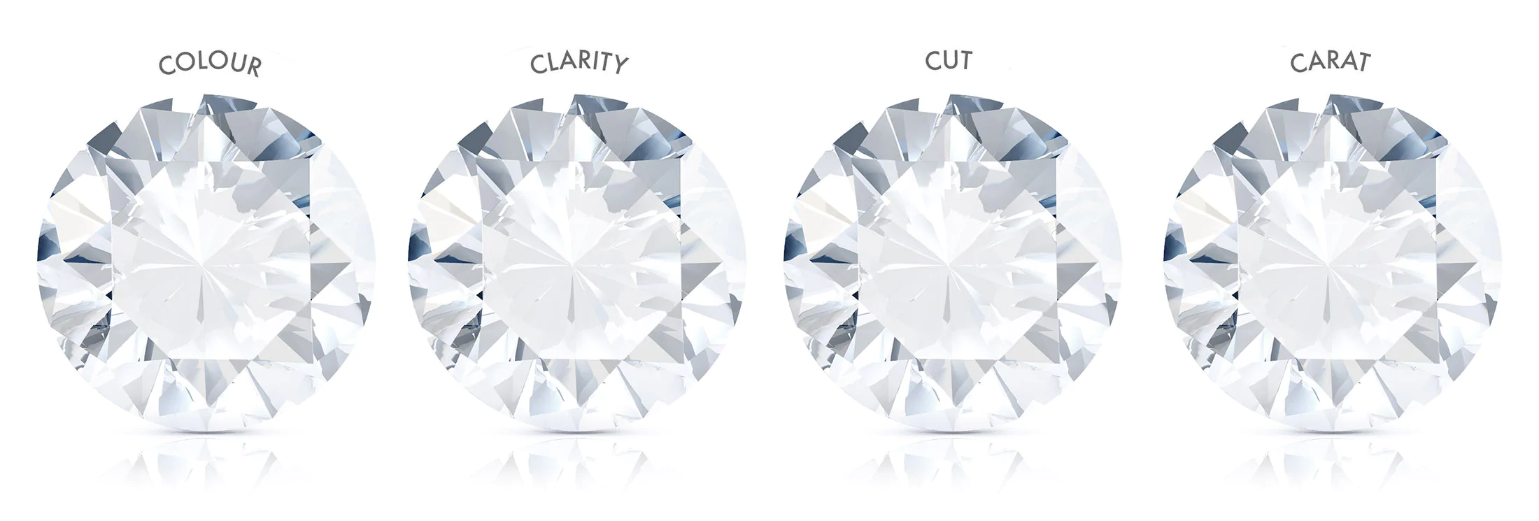 1 carat natural diamond worth Buying Guides - Rupali Adani Fine Jewellery