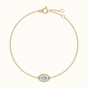 - Rupali Adani Fine Jewellery