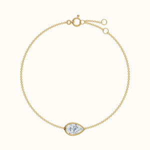 - Rupali Adani Fine Jewellery