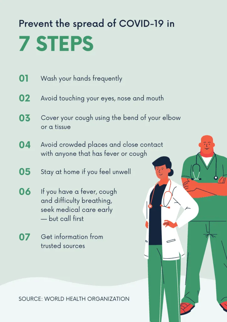 Covid Safety Guidelines infographic
