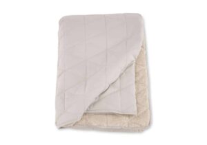 Madrasskydd och bäddset i hög kvalitet, perfekt för en god natts sömn.