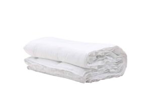 Lakan av hög kvalitet, mjukt och allergivänligt för en perfekt nattsömn.