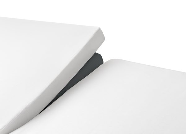 Högkvalitativa bäddmadrasser och sängar från Sängfabriken.