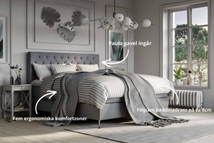 Säng med ergonomiska komfortzoner och följsam bäddmadrass i modern sovrumsmiljö.