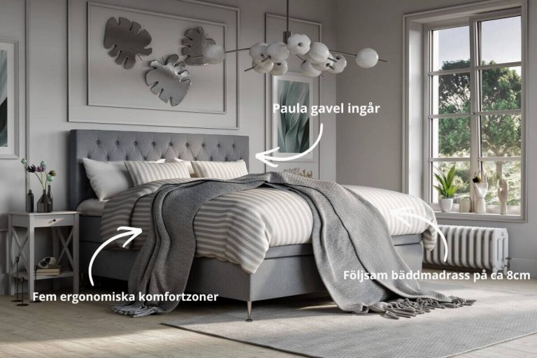 Säng med ergonomiska komfortzoner och följsam bäddmadrass i modern sovrumsmiljö.