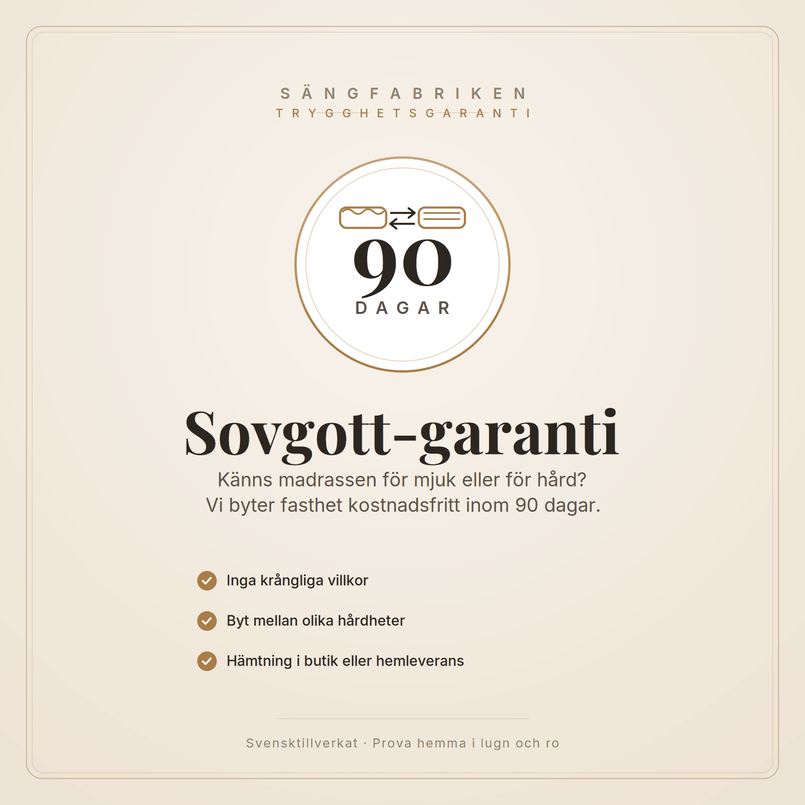 Sängfabriken sänggaranti med 90 dagars trygghet och fri hemleverans.
