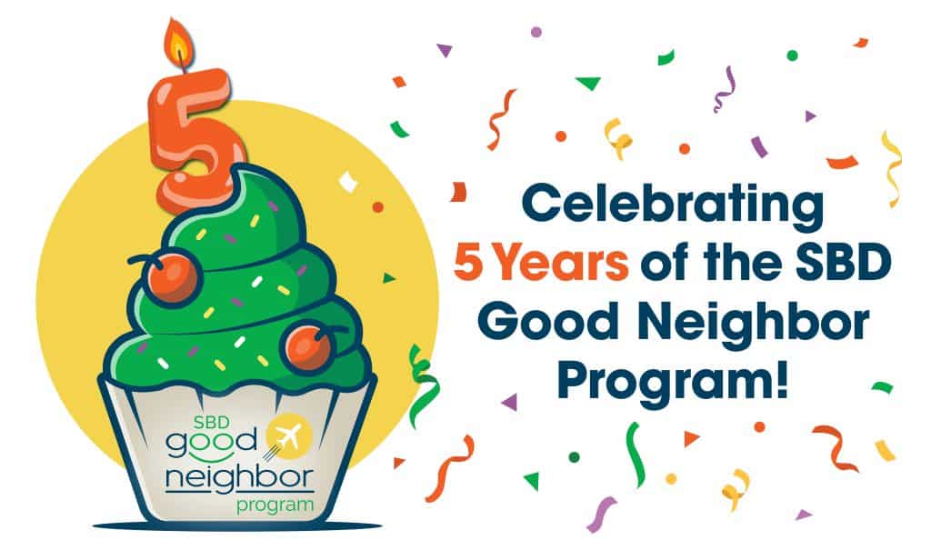Cupcake illustration with green frosting, cherries, sprinkles, and a Number 5 candle with a flame that says Celebrating 5 years of the SBD Good Neighbor Program