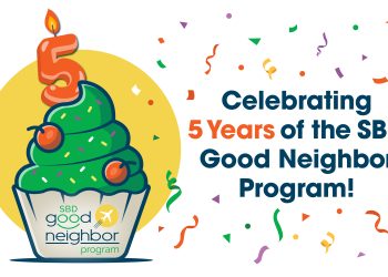 Cupcake illustration with green frosting, cherries, sprinkles, and a Number 5 candle with a flame that says Celebrating 5 years of the SBD Good Neighbor Program