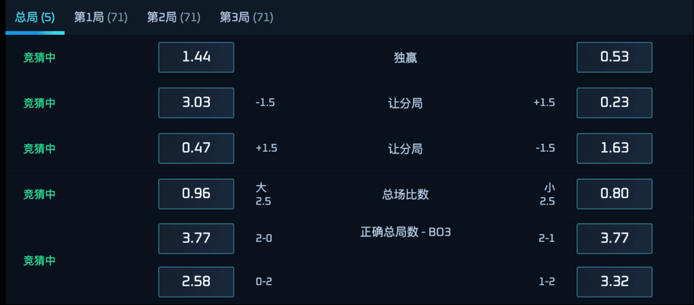 Screenshot 2022 06 17 at 11.37.4