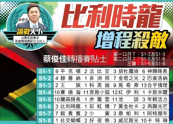 賭馬技巧盤點 | 免費賽馬貼士及賽馬心得,10星好評賽馬投注網推薦! 8 bknrac 20210129182052907 0129 01002 001 01p